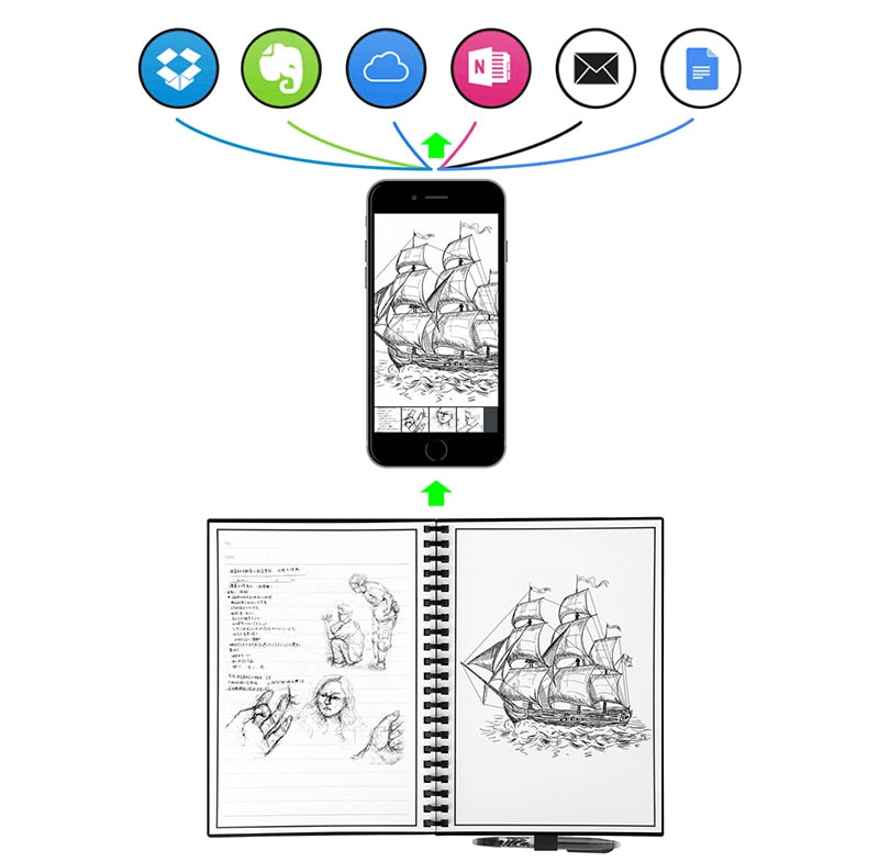 ElfinBook