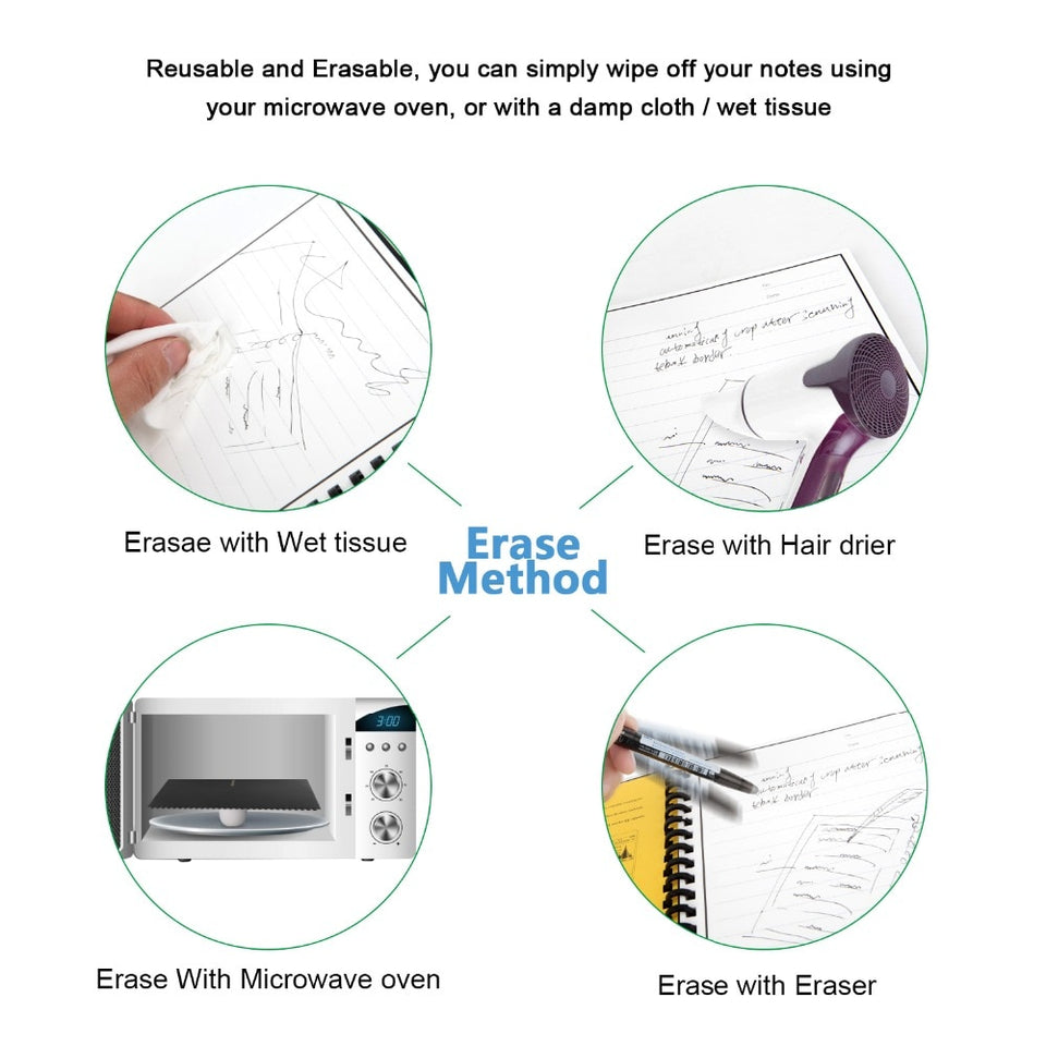 ElfinBook