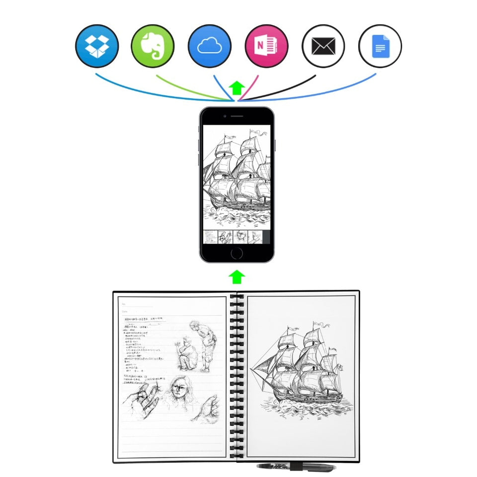 ElfinBook