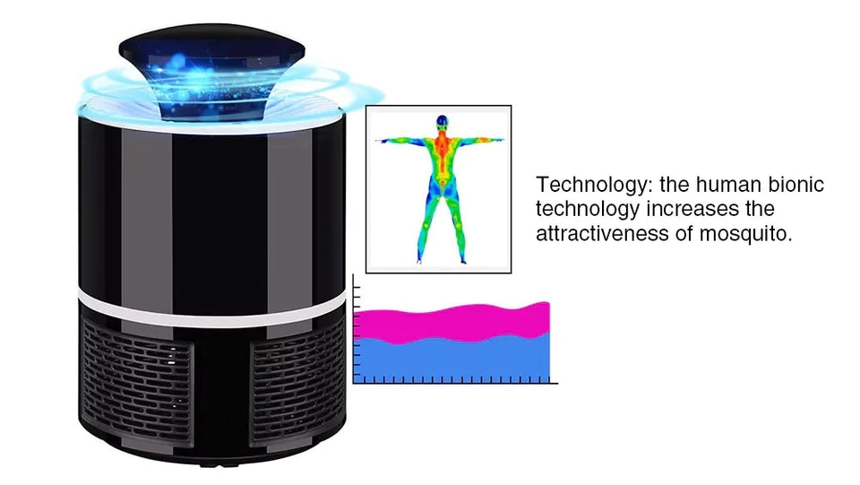 MOSQUITO KILLER LAMP