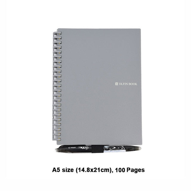 ElfinBook